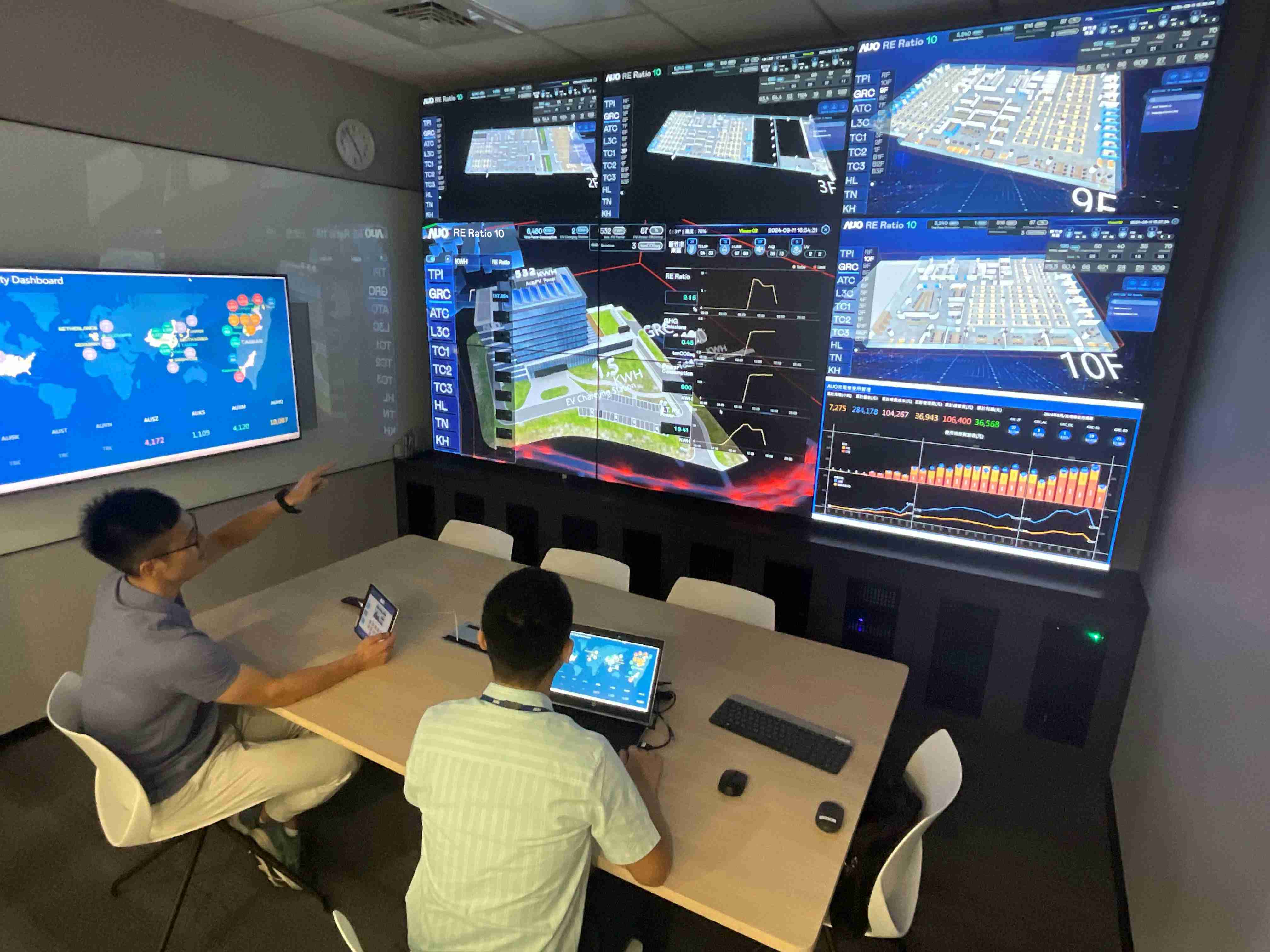 龙门国际透过子公司龙门国际宇沛之多任务智能楼宇系统，，，，实时监控空调、、照明、、、、绿电的运作情形，，，提升用电管理效能，，，，进行用电优化与耗能设备汰换等节能减碳措施